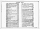 Состав фльбома. Типовой проект У.226-23-19.95Альбом 2 Технологические решения. Отопление и вентиляция. Внутренний водопровод и канализация. Силовое электрооборудование и электроосвещение. Автоматизация. Связь и сигнализация