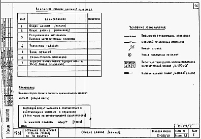 Состав альбома. Типовой проект 87-08/1.2Альбом 2 Части 1.85, 2,3,4,5,6 Архитектурно-строительные чертежи, отопление и вентиляция, водоснабжение и канализация, газоснабжение, электрооборудование, устройства связи выше отм.0.000