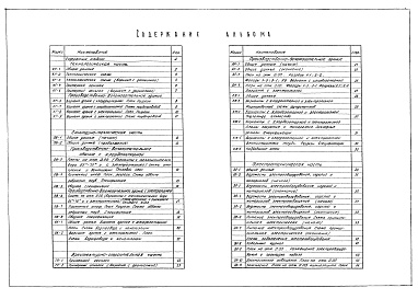Состав альбома. Типовой проект 902-2-322Альбом 2 Генплан. Производственно-вспомогательное здание (из ТП 902-2-323)
