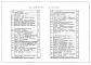 Состав фльбома. Типовой проект 902-2-322Альбом 2 Генплан. Производственно-вспомогательное здание (из ТП 902-2-323)