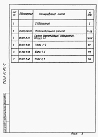 Состав альбома. Серия 03.005-3 ГерметизацияАльбом 1 Герметизация убежищ гражданской обороны