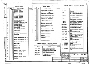 Состав альбома. Типовой проект 416-2-36.86Альбом 6 Отопление и вентиляция