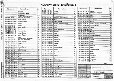 Состав альбома. Типовой проект 411-2-176.86Альбом 5  Нестандартизированное оборудование.      