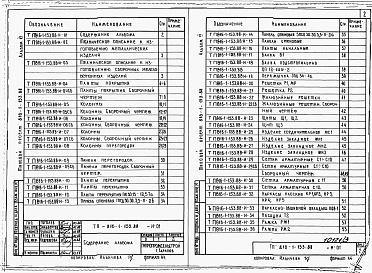 Состав альбома. Типовой проект 816-1-153.88Альбом 6 Чертежи индустриальных строительных конструкций и изделий