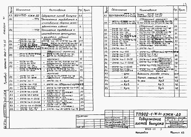 Состав альбома. Типовой проект 902-1-76.83Альбом 6 Подземная часть. Изделия   