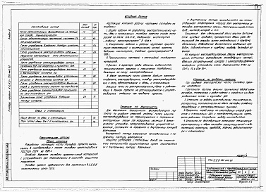 Состав альбома. Типовой проект А-II,III,IV-750-440.89Альбом 3 Электроснабжение. Дизельная электростанция. Электрическое освещение. Силовое электрооборудование. Автоматизация. Связь и сигнализация     
