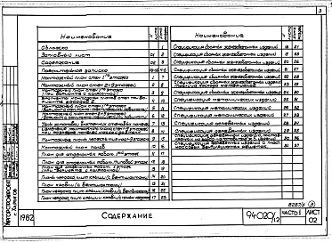 Состав альбома. Типовой проект 94-020/1.2Альбом 5 Часть 01 Архитектурно-строительные чертежи выше отм.0.000.  Часть 2 Отопление и вентиляция Раздел 2-1 С радиаторами и конвекторами. Часть 3 Водопровод и канализация. Часть 4 Газоснабжение. Часть 5 Электрооборудование. Часть 6 Слаботочны