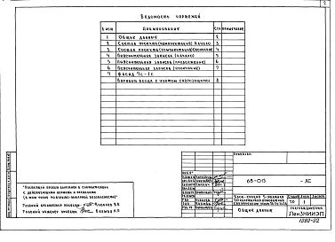 Состав альбома. Типовой проект 68-013Альбом 5 Р1.1-2 Архитектурно-строительная часть выше отм. 0.000