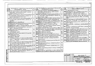 Состав альбома. Типовой проект 503-4-70.13.91Альбом 2 Технология производства. Электрическое освещение. Силовое электрооборудование. Связь и сигнализация. Автоматическое пожаротушение