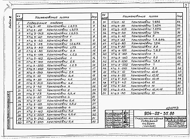 Состав альбома. Типовой проект 904-02-35.88Альбом 3 Строительные задания на секции кондиционеров модификаций базовых схем 1, 2.      