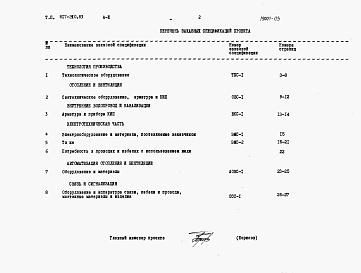 Состав альбома. Типовой проект 817-210.83Альбом 3 Заказные спецификации