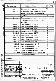 Состав альбома. Типовой проект 705-1-191.85Альбом 3  Изделия заводского изготовления.    
