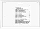 Состав фльбома. Типовой проект 224-9-170Альбом 3  Сметы.     