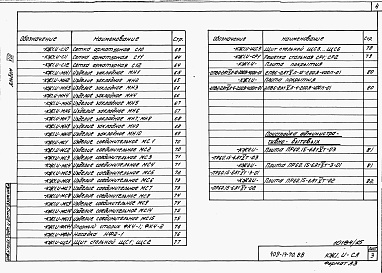 Состав альбома. Типовой проект 409-14-70.88Альбом 8 Чертежи строительных изделий заводского изготовления