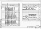 Состав фльбома. Типовой проект 409-14-70.88Альбом 8 Чертежи строительных изделий заводского изготовления