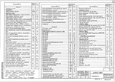 Состав альбома. Серия 3.501.2-166 ПролетныеВыпуск 1 Пролетное строение Lp=2x110 м. Материалы для проектирования и чертежи КМ. Части 1, 2 