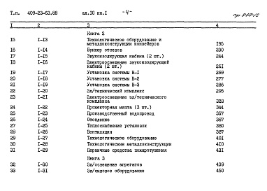 Состав альбома. Типовой проект 409-23-63.88Альбом 10 Книги 1-3 Сметы Вариант 1    