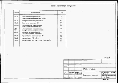 Состав альбома. Типовой проект 709-9-50.86Альбом 3 Спецификации оборудования.      