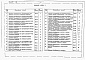 Состав фльбома. Типовой проект 902-1-46Альбом 10 Заказные спецификации
