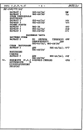 Состав альбома. Типовой проект 96-018/75/1.2Альбом 5 Часть 8 Сметы Раздел 8-2 Сметы на элементы блокировки