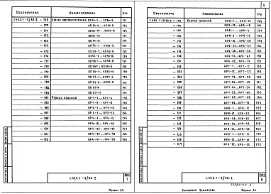 Состав альбома. Серия 1.423.1-3/88 КолонныВыпуск 2 Части 1, 2 Арматурные и закладные изделия. Рабочие чертежи
