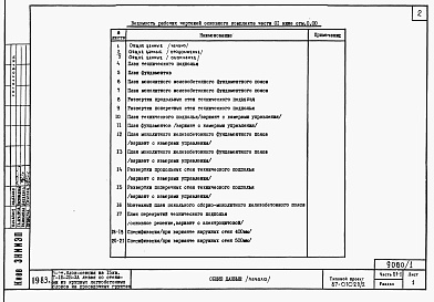 Состав альбома. Типовой проект 87-0102п/2Альбом 1 Часть 01-1, 02-1, 03-1 Чертежи архитектурно-строительные, отопление и вентиляция, водоснабжение и канализация ниже отм. 0.000
