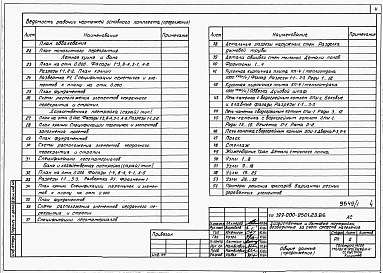 Состав альбома. Типовой проект 199-000-0501.23.86Альбом 1 Архитектурно-строительные решения. Внутренние водопровод и канализация. Электрическое освещение