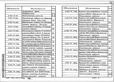 Состав альбома. Серия 5.407-74 ПрокладкаАльбом 1 Материалы для проектирования. Монтажные чертежи
