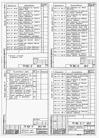 Состав альбома. Типовой проект 901-2-117Альбом 5 Задания заводу-изготовителю на крупноблочное электрооборудование
