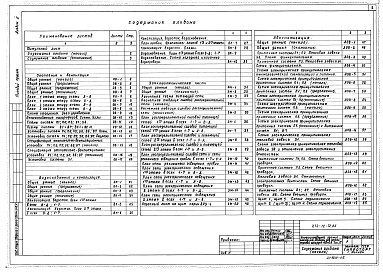 Состав альбома. Типовой проект 272-12-72.85Альбом 2 Отопление и вентиляция. Водоснабжение и канализация. Электрическая часть. Автоматизация, связь и сигнализация