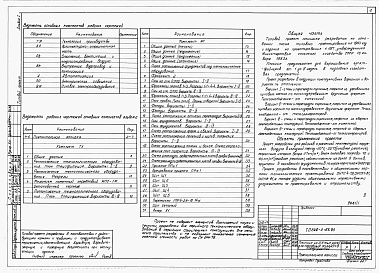 Состав альбома. Типовой проект 805-3-55.85Альбом 1. Общая пояснительная записка. Технологические и архитектурно-строительные чертежи.     