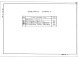 Состав фльбома. Типовой проект 416-5-48.90Альбом 4 Задание заводу изготовителю на щиты автоматизации