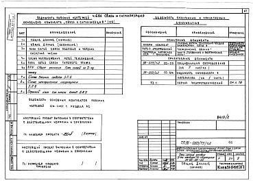 Состав альбома. Типовой проект 96-033/75/1.2Альбом 3 Часть 1 Архитектурно-строительные чертежи выше отм.0.000. Часть 2 Отопление и вентиляция выше отм.0.000 Раздел 2-1 Отопление чугунными радиаторами М-140-АО Раздел 2-3 Отопление конвекторами &quot;Комфорт&quot;. Часть 3 Водоснабжение и канализация