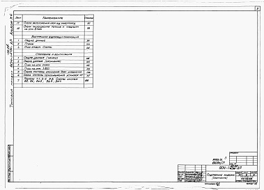 Состав альбома. Типовой проект 904-1-67.86Альбом 6 Строительные решения для 3 компрессоров