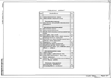 Состав альбома. Типовой проект 709-9-7Альбом 1 Пояснительная записка. Технологические решения. Архитектурно-строительные решения. Электротехническая часть