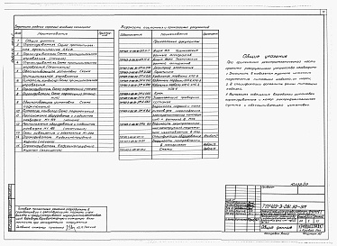 Состав альбома. Типовой проект 403-3-081.90Альбом 26 Разгрузочное устройство с опрокидывателем  для двух вагонеток ВГ4,5 или одной ВГ9,0. Часть 1 Пояснительная записка. Горные подземные работы. Технология производства