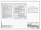 Состав фльбома. Типовой проект 403-3-081.90Альбом 26 Разгрузочное устройство с опрокидывателем  для двух вагонеток ВГ4,5 или одной ВГ9,0. Часть 1 Пояснительная записка. Горные подземные работы. Технология производства