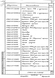 Состав альбома. Серия 1.436.3-21 ОкнаВыпуск 1 Окна с одинарными переплетами. Рабочие чертежи