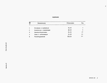 Состав альбома. Типовой проект 114-12-230.90Альбом 3 Спецификация оборудования.