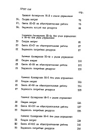 Состав альбома. Типовой проект 89-085.83Альбом 16 Сметы. Элементы блокировки (СМ.ЭБ)
