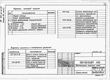 Состав альбома. Типовой проект 904-02-33.87Альбом 16 Часть 2 Приточная вентиляционная камера прямоточная с двумя секциями воздухонагревателя и секцией орошения, переключаемая на режим  дежурного отопления. Пневматическая система регулирования.  