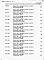 Состав фльбома. Типовой проект 409-28-058.90Альбом 14 Ведомости потребности в материалах Часть 1 Вариант в сборном керамзитобетоне