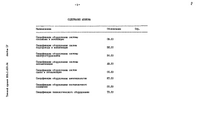 Состав альбома. Типовой проект 223-1-419.84Альбом 4  Спецификации оборудования