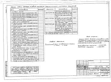 Состав альбома. Типовой проект 412-1-76.92Альбом 5 Силовое электрооборудование. Электрическое освещение
