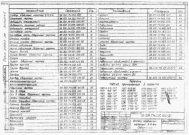 Состав альбома. Серия 3.820.2-58 Выпуск 2 Затвор глубинный колесный 2-2-6 м. Рабочие чертежи