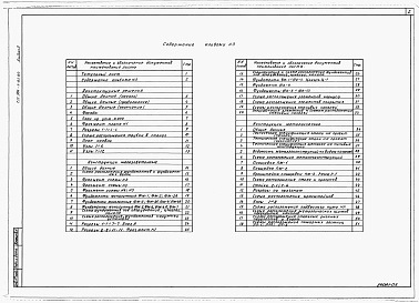 Состав альбома. Типовой проект 904-1-83.89Альбом 3 Архитектурные решения. Конструкции железобетонные. Конструкции металлические