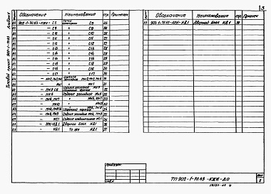 Состав альбома. Типовой проект 902-1-77.83Альбом 5 Надземная часть. Изделия (из ТП 902-1-70.83)   