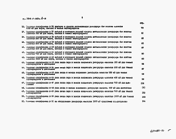 Состав альбома. Типовой проект 704-1-152сАльбом 9 Заказные спецификации.    