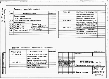 Состав альбома. Типовой проект 904-02-33.87Альбом 15 Часть 2 Приточная вентиляционная камера прямоточная с двумя секциями воздухонагревателя, переключаемая на режим  дежурного отопления. Пневматическая система регулирования.  