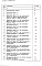 Состав фльбома. Типовой проект 904-1-68.87Альбом 8 Сметная документация.